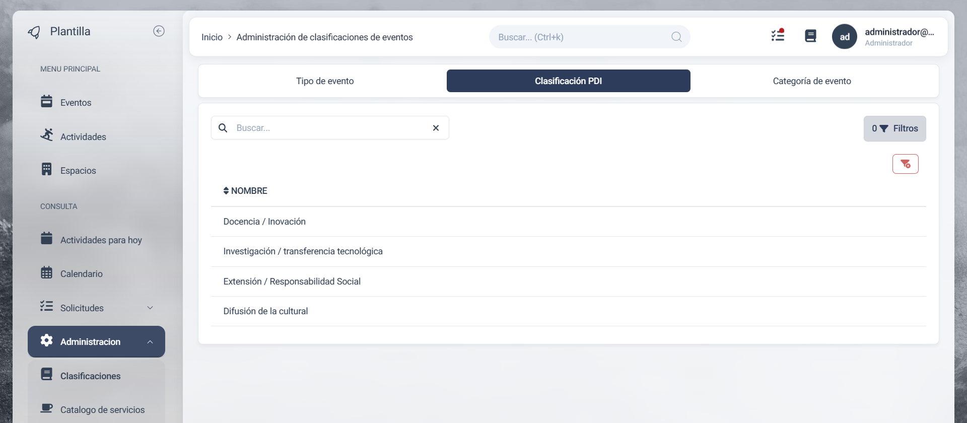Tabla de clasificaciones