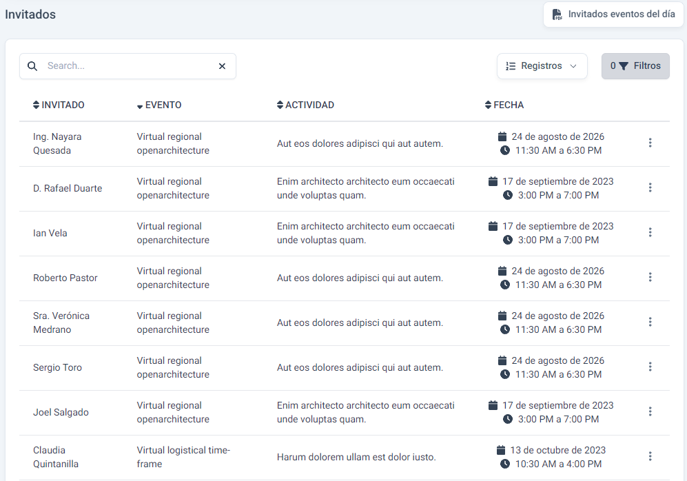 Vista de los invitados