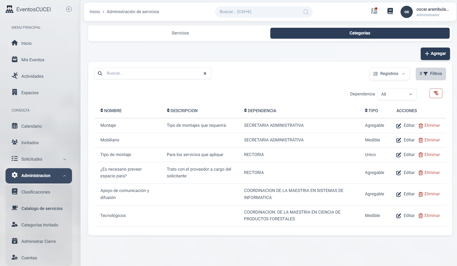 administradoreventos/