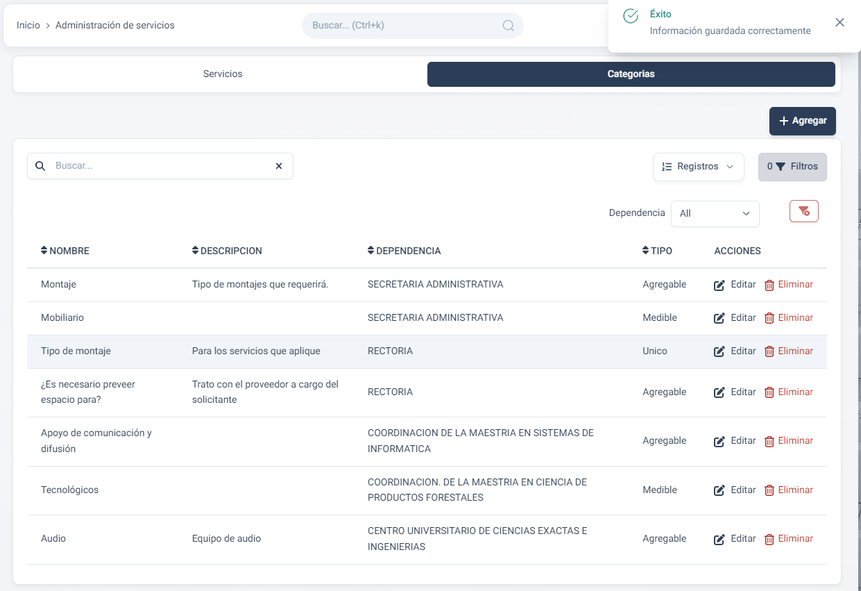 Cambios en categoría